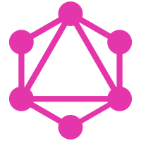 Image for GraphQL: Syntax Highlighting