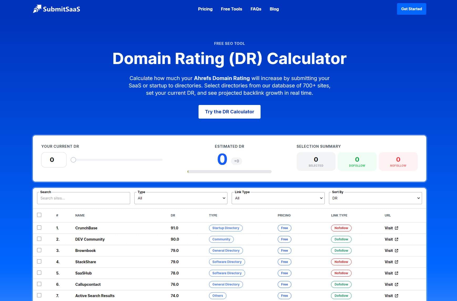 SubmitSaaS Domain Rating Calculator