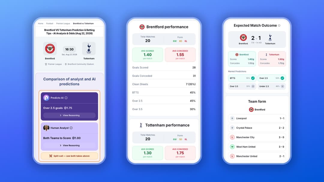 PredictoBets
