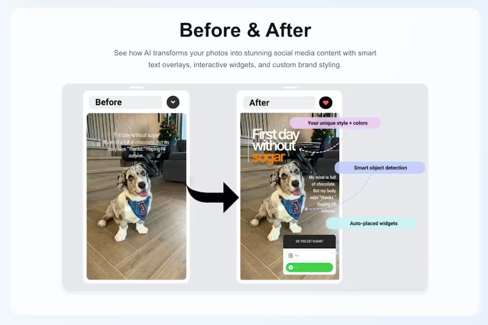 Image for Overvisual