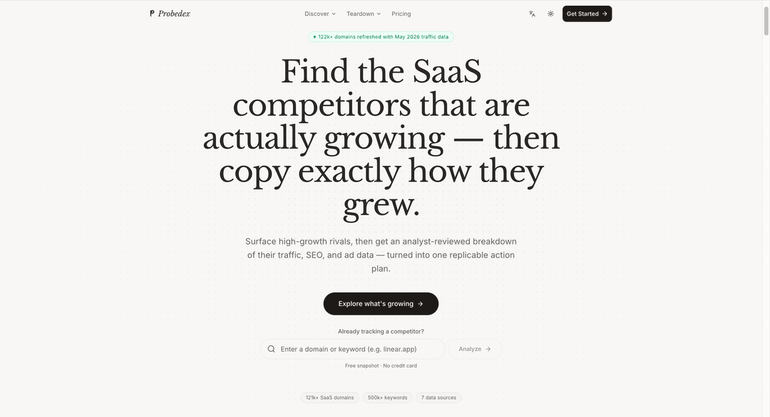 Competitor Analysis Tool — AI Teardown of Rivals | Probedex