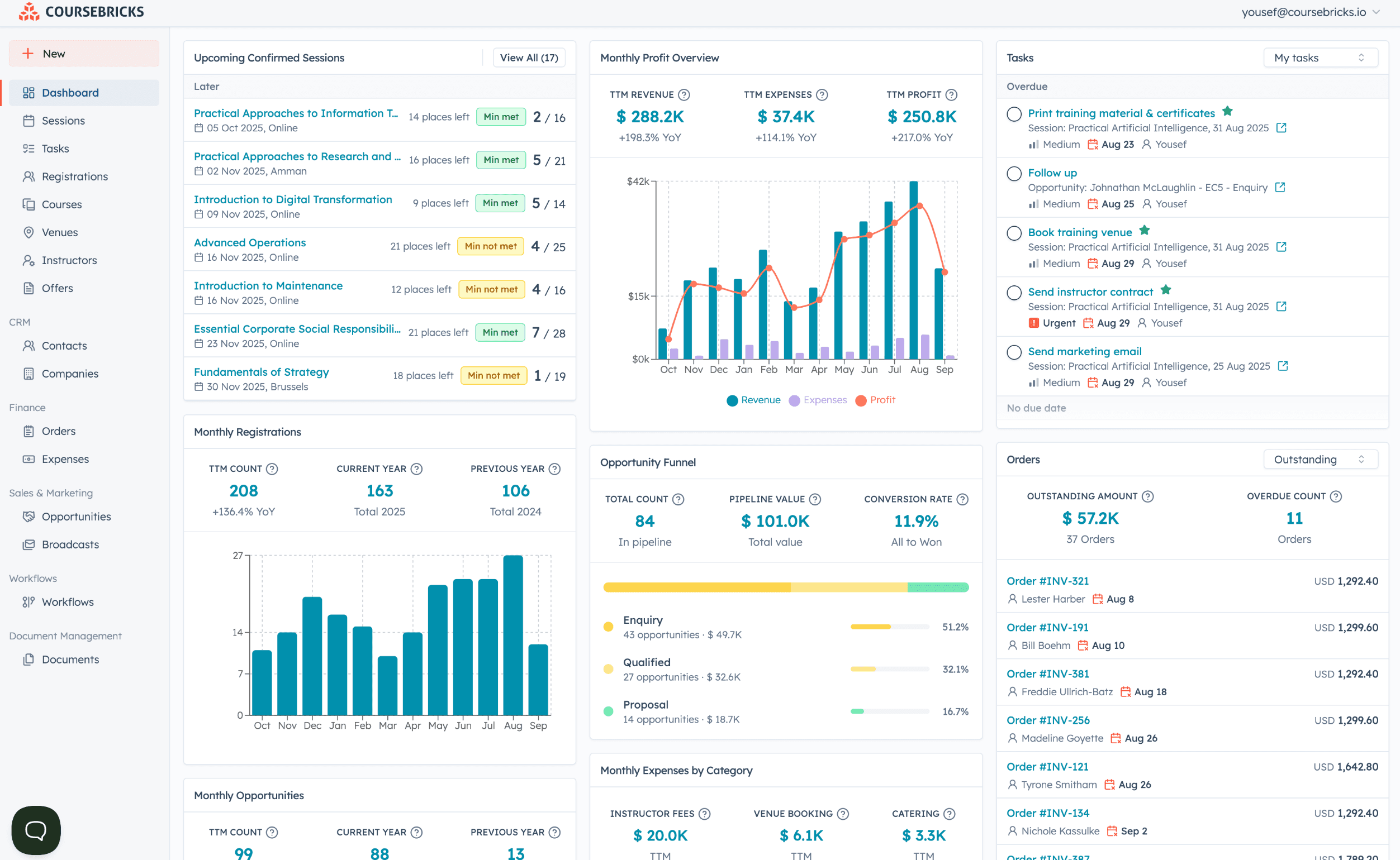 Image for Coursebricks