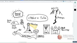 Image for CPAGrip and TikTok: Developing a Deeper Understanding for Affiliate Marketers