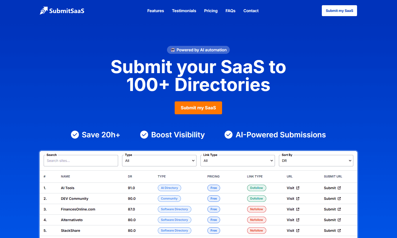 Image for SubmitSaaS