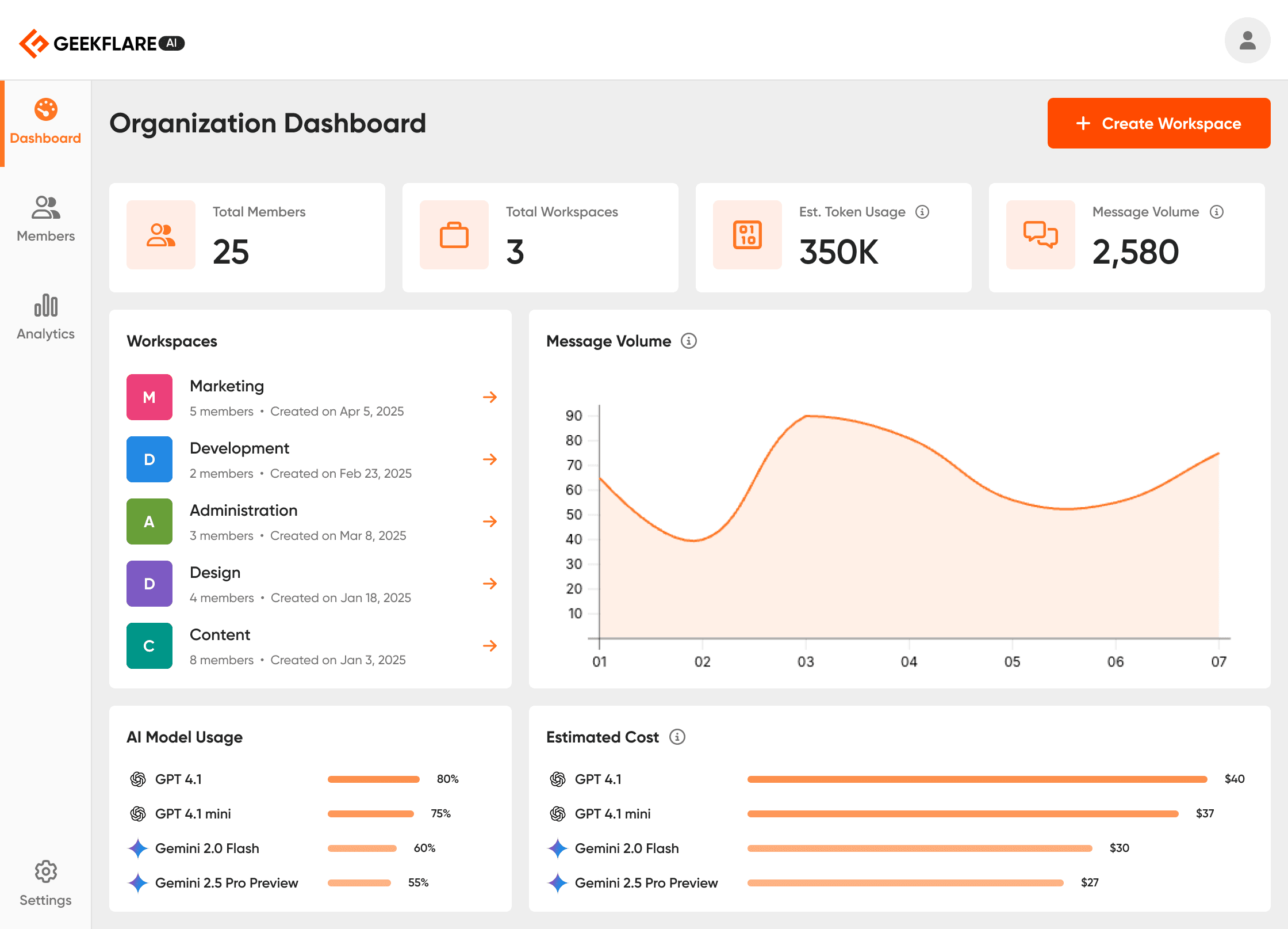 Image for Geekflare Connect