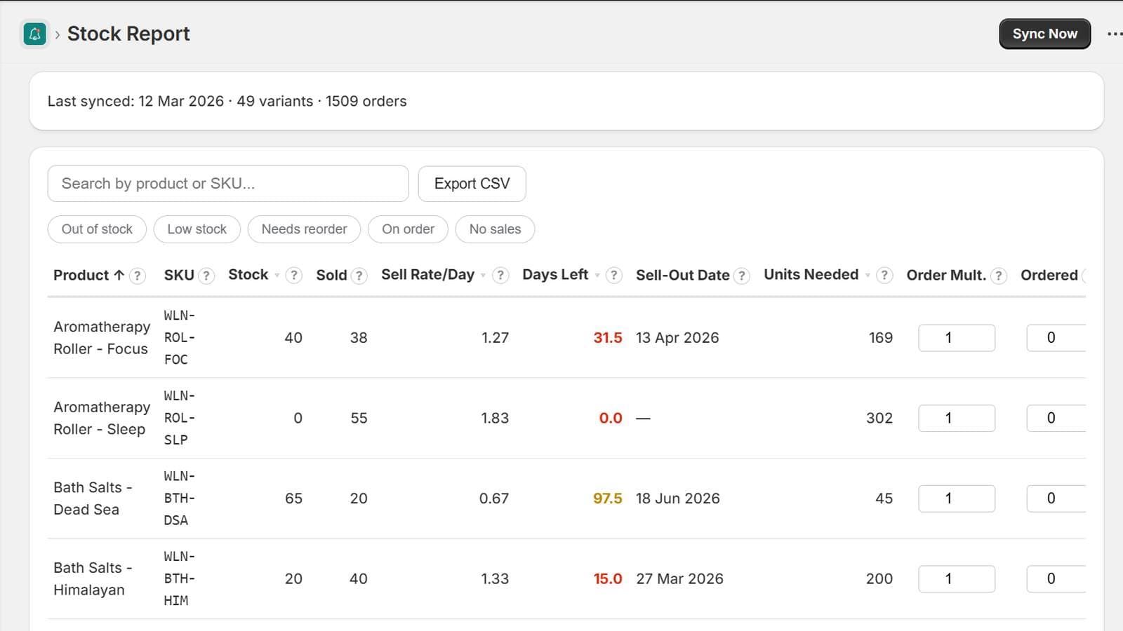 Alertr: Inventory Management