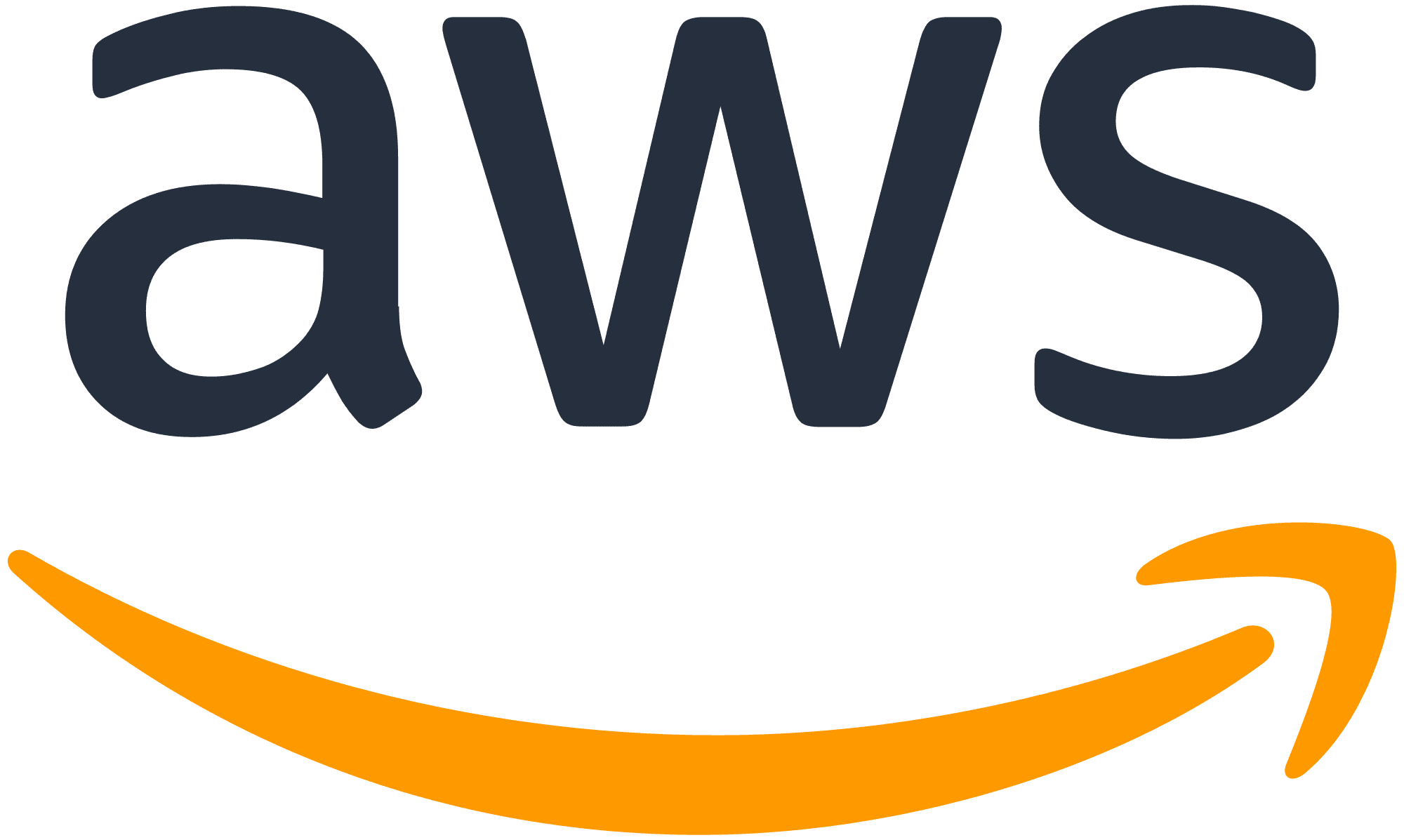 Image for AWS Cognito