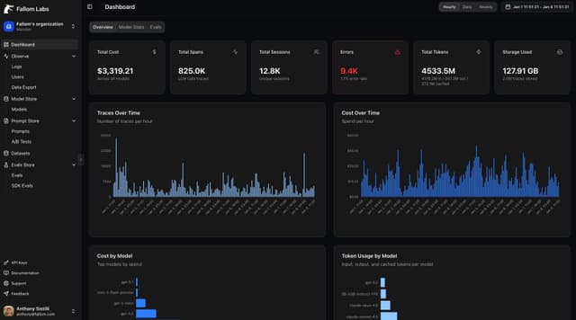 Fallom Image of Fallom