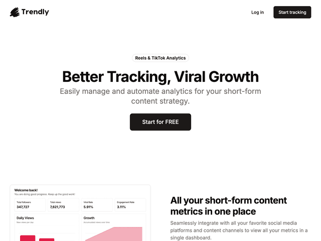 Trendly.so Image of Trendly.so