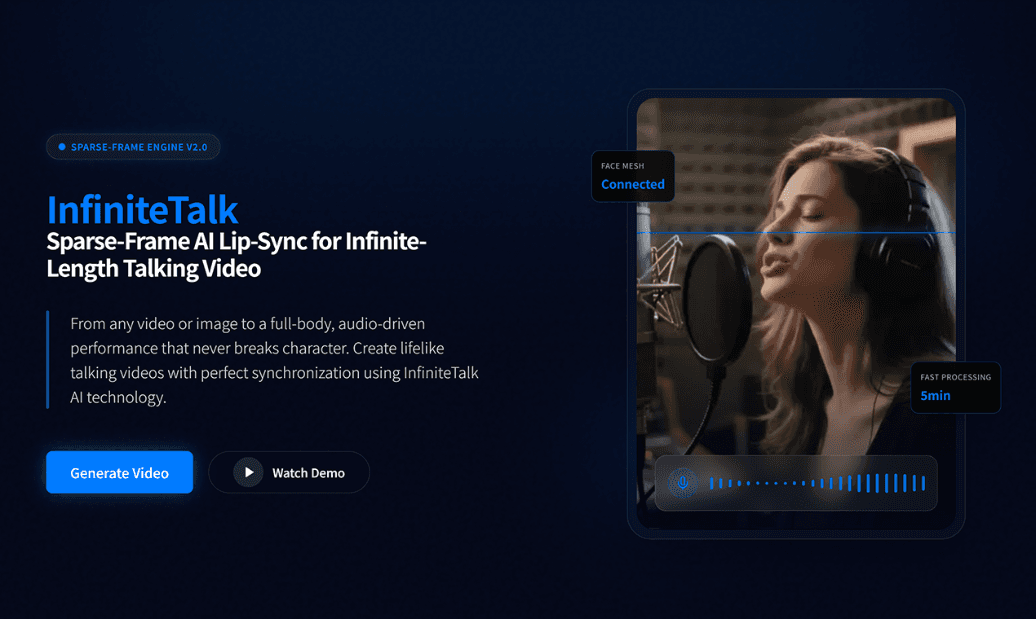 Image for InfiniteTalk